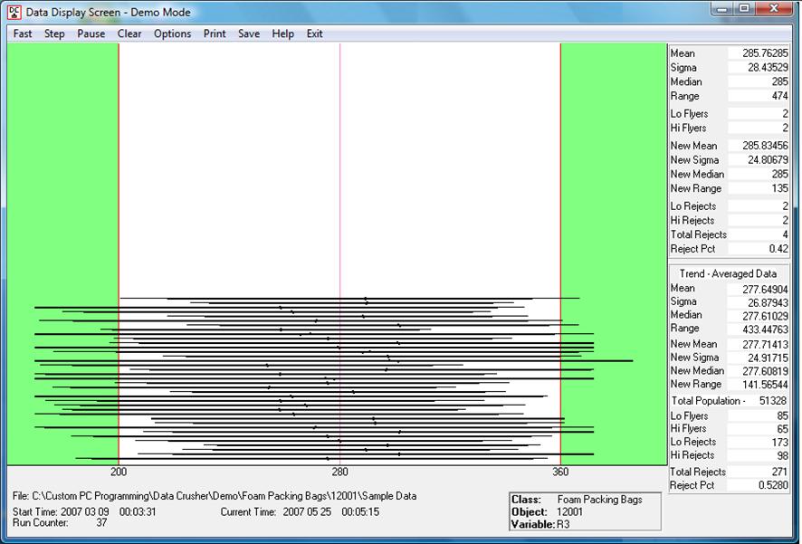 Output screen of multiple run trend analysis with statistical data for cPCp DataCrusher